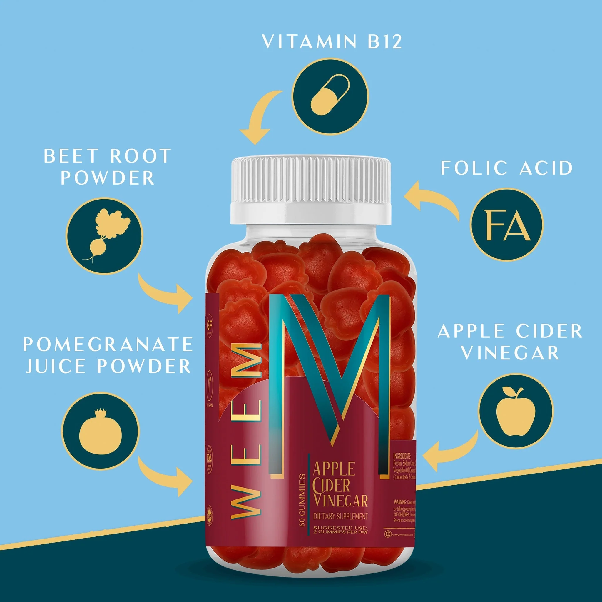 The Health Trio - Image 8